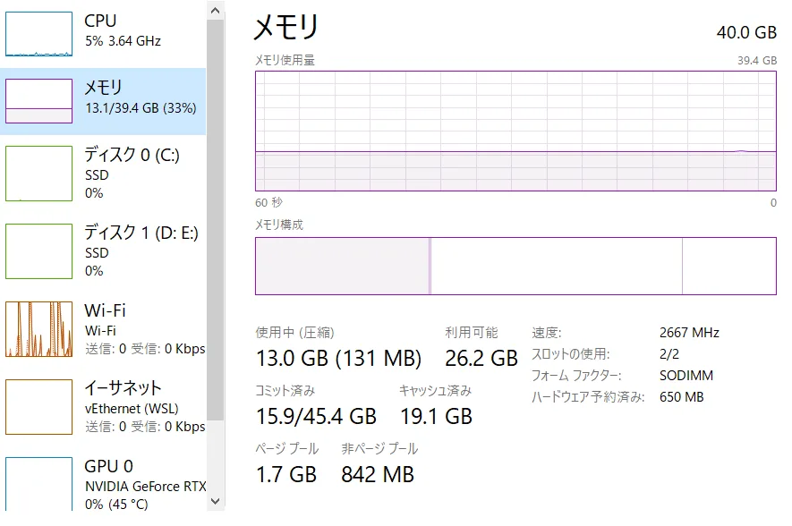 ThinkBook 16P Gen2を買ってしまった。