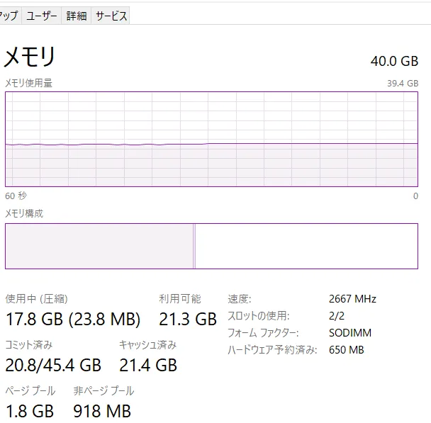 ThinkBook 16P Gen2を買ってしまった。