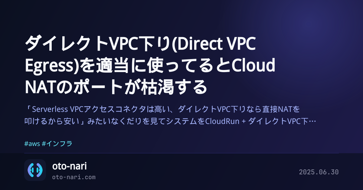 ダイレクトVPC下り(Direct VPC Egress)を適当に使ってるとCloud NATのポートが枯渇する